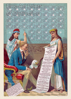 art print of the Dakota Territory and Uncle Sam detailing attributes of the Dakotas